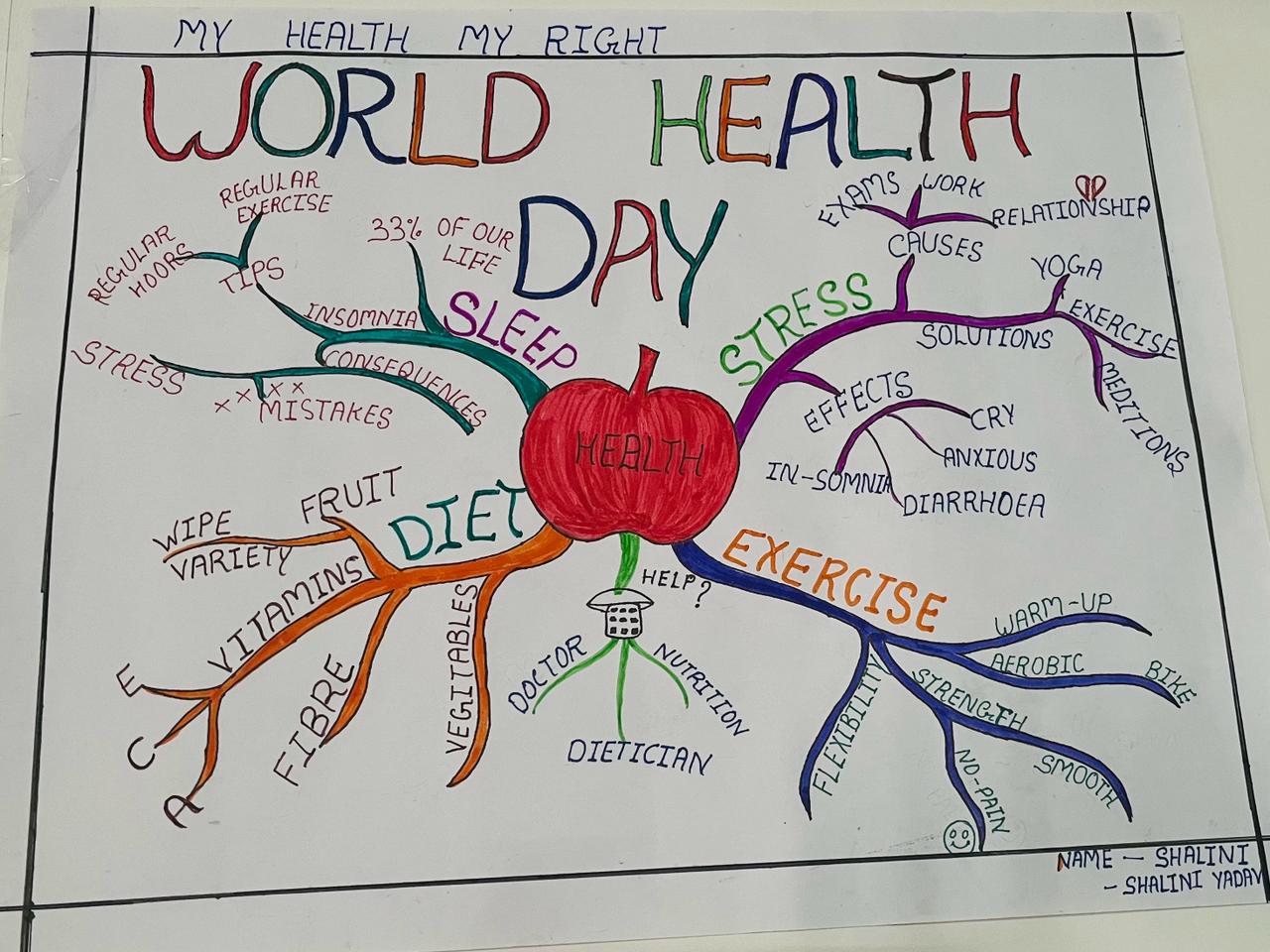 B.Pharma Toppers (1st Year) 2023